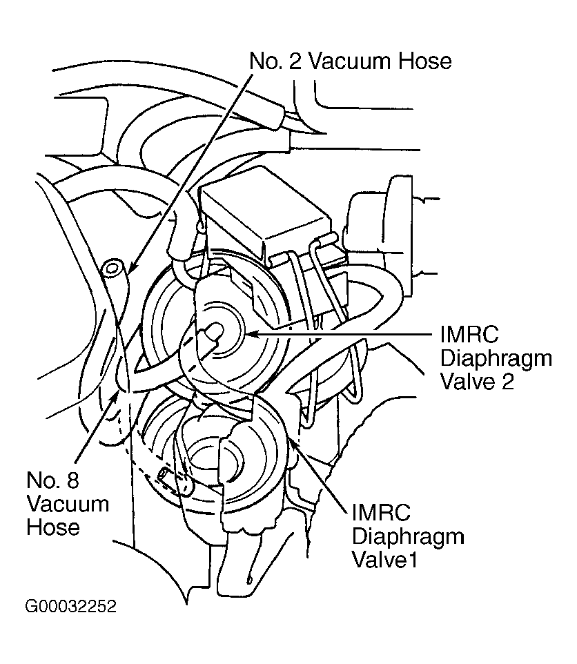 G00032252