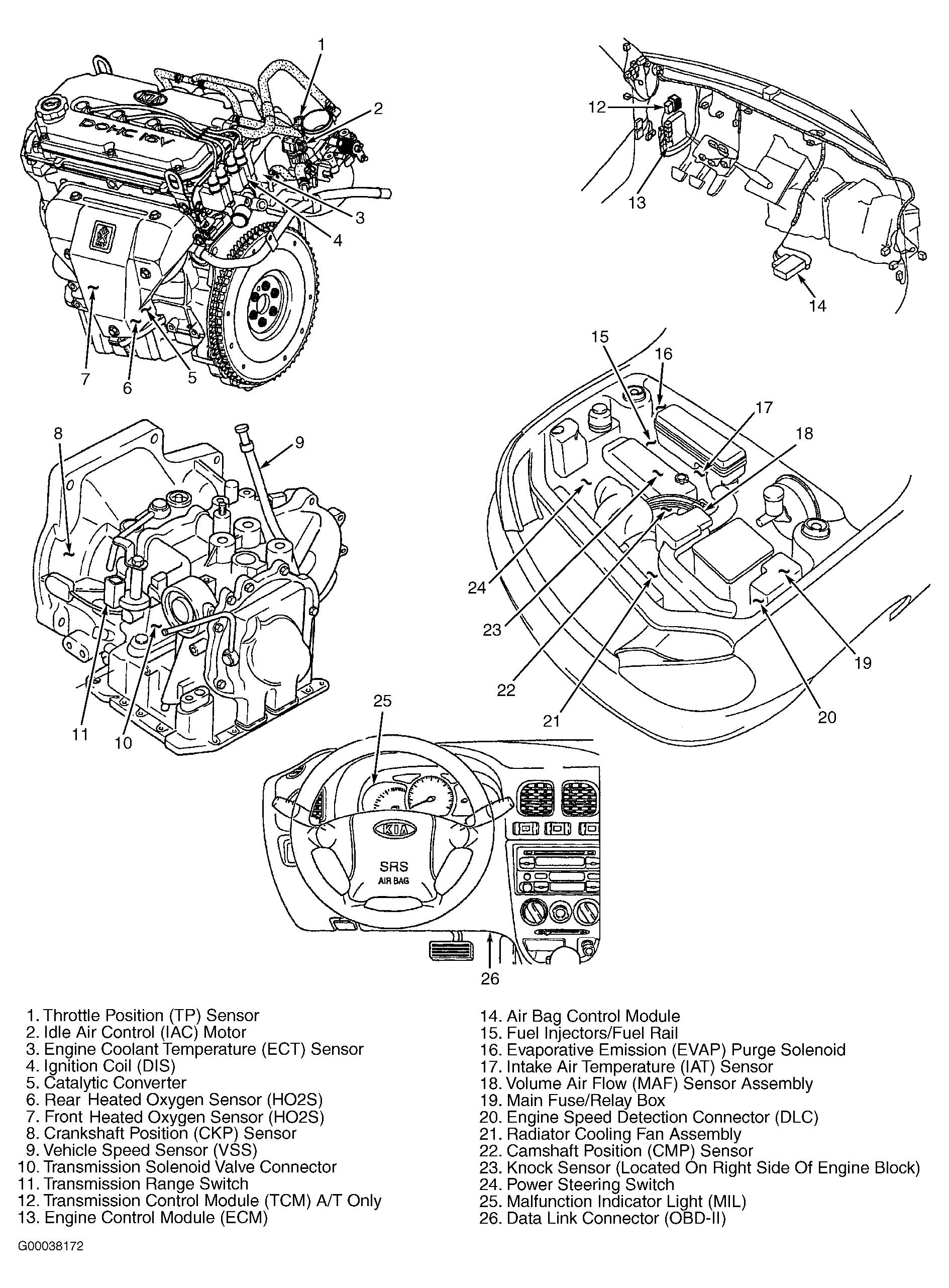 G00038172