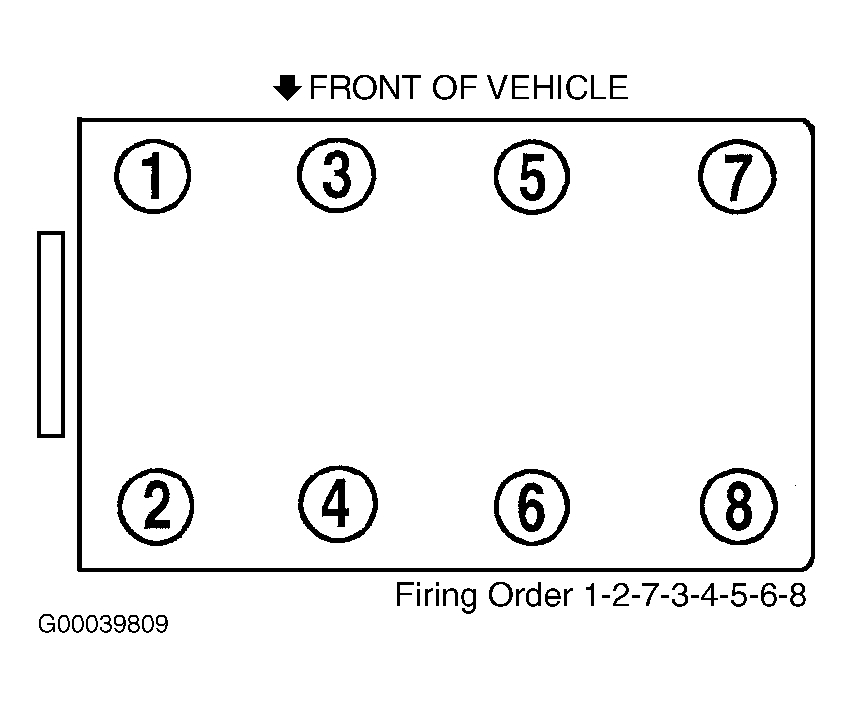 G00039809