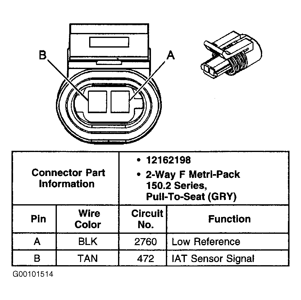 G00101514