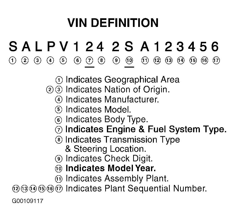 G00109117