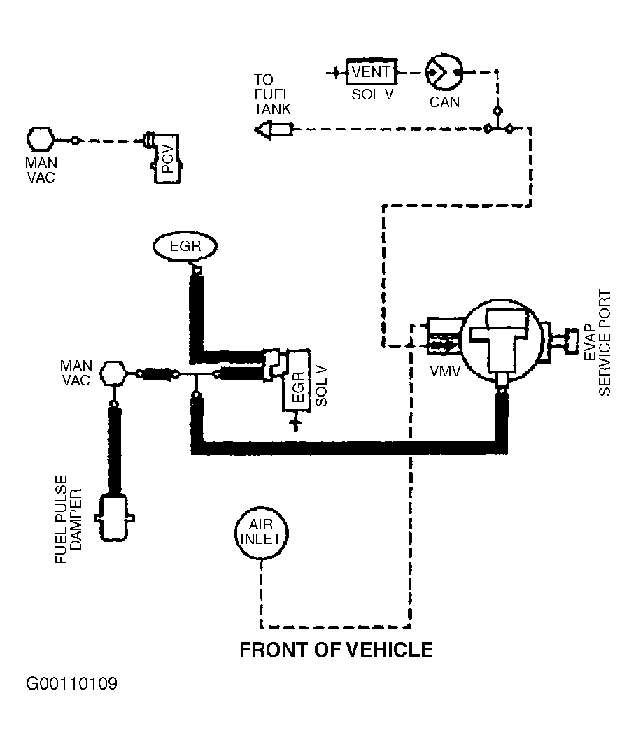 G00110109