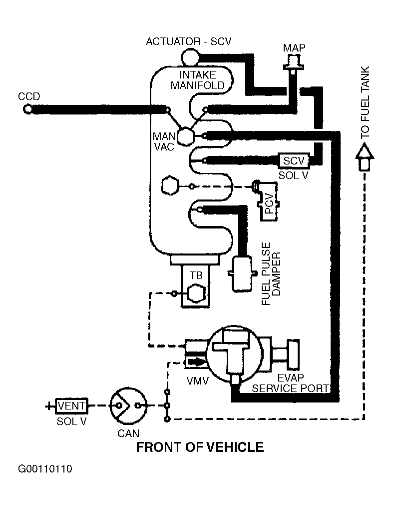 G00110110