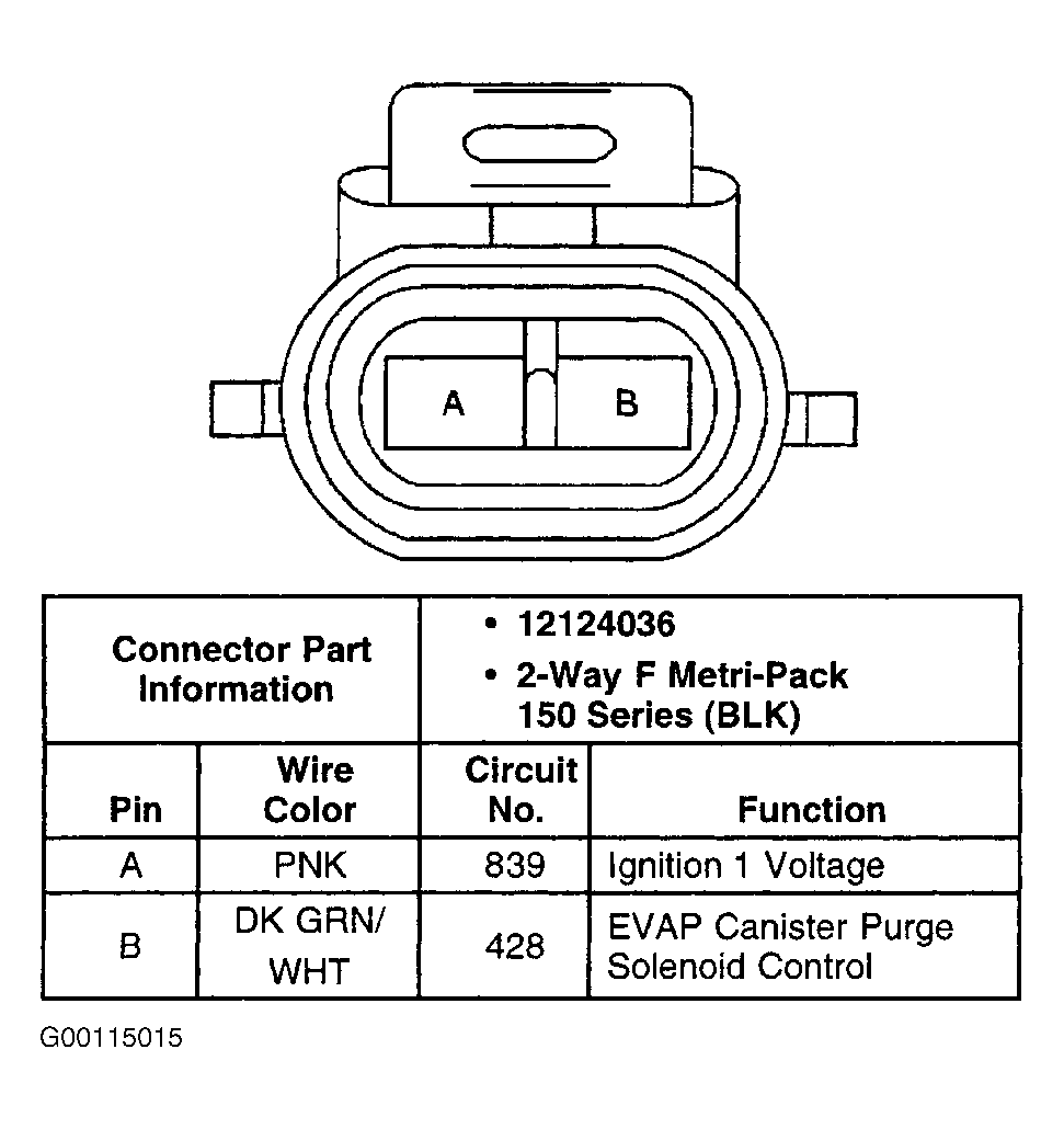 G00115015