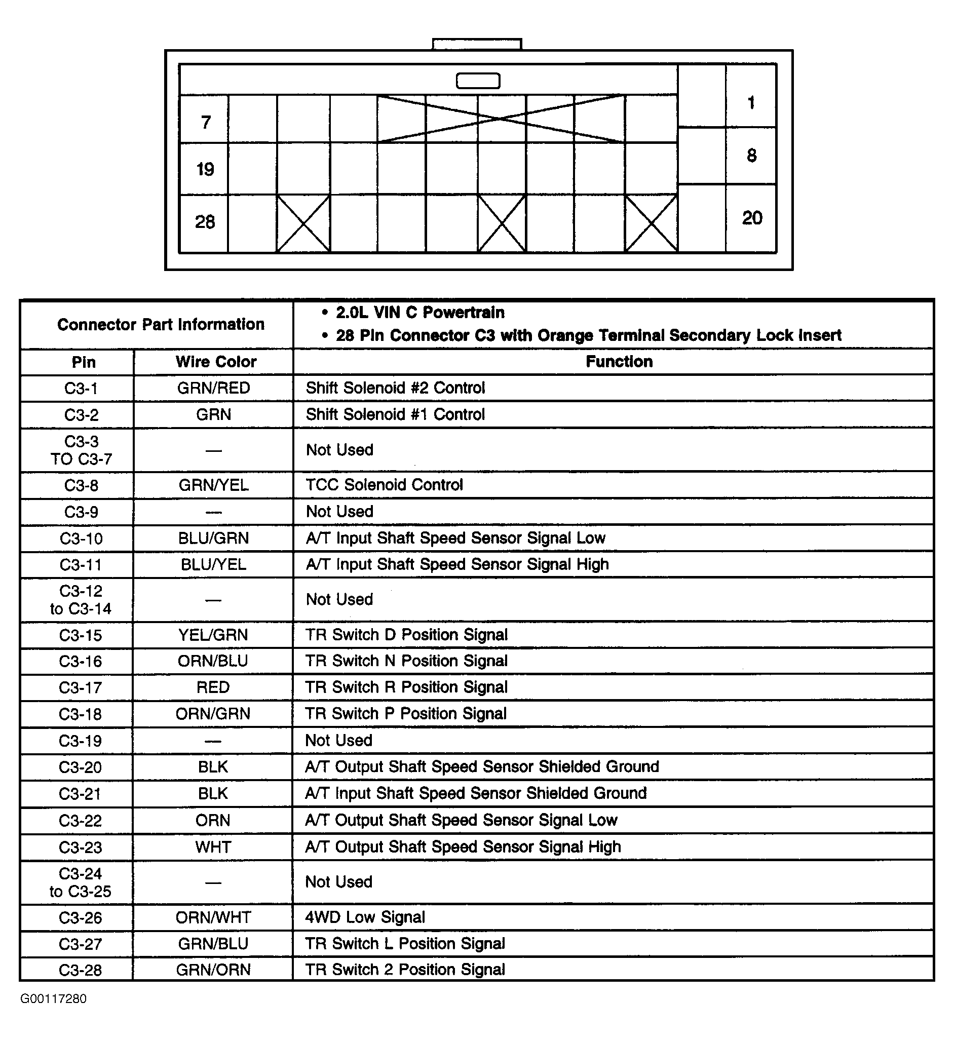 G00117280