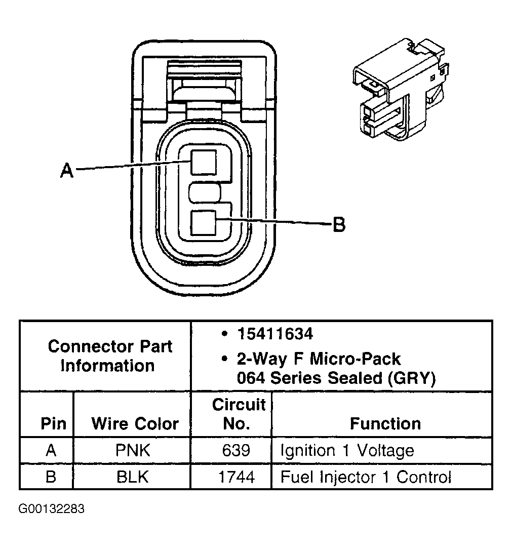 G00132283