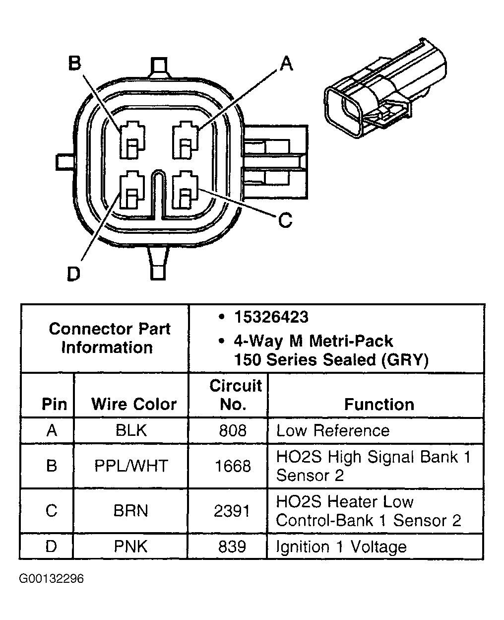G00132296