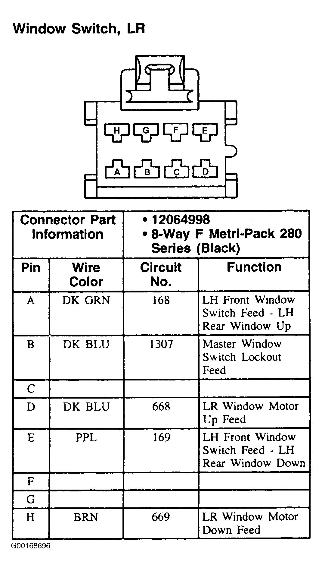 G00168696