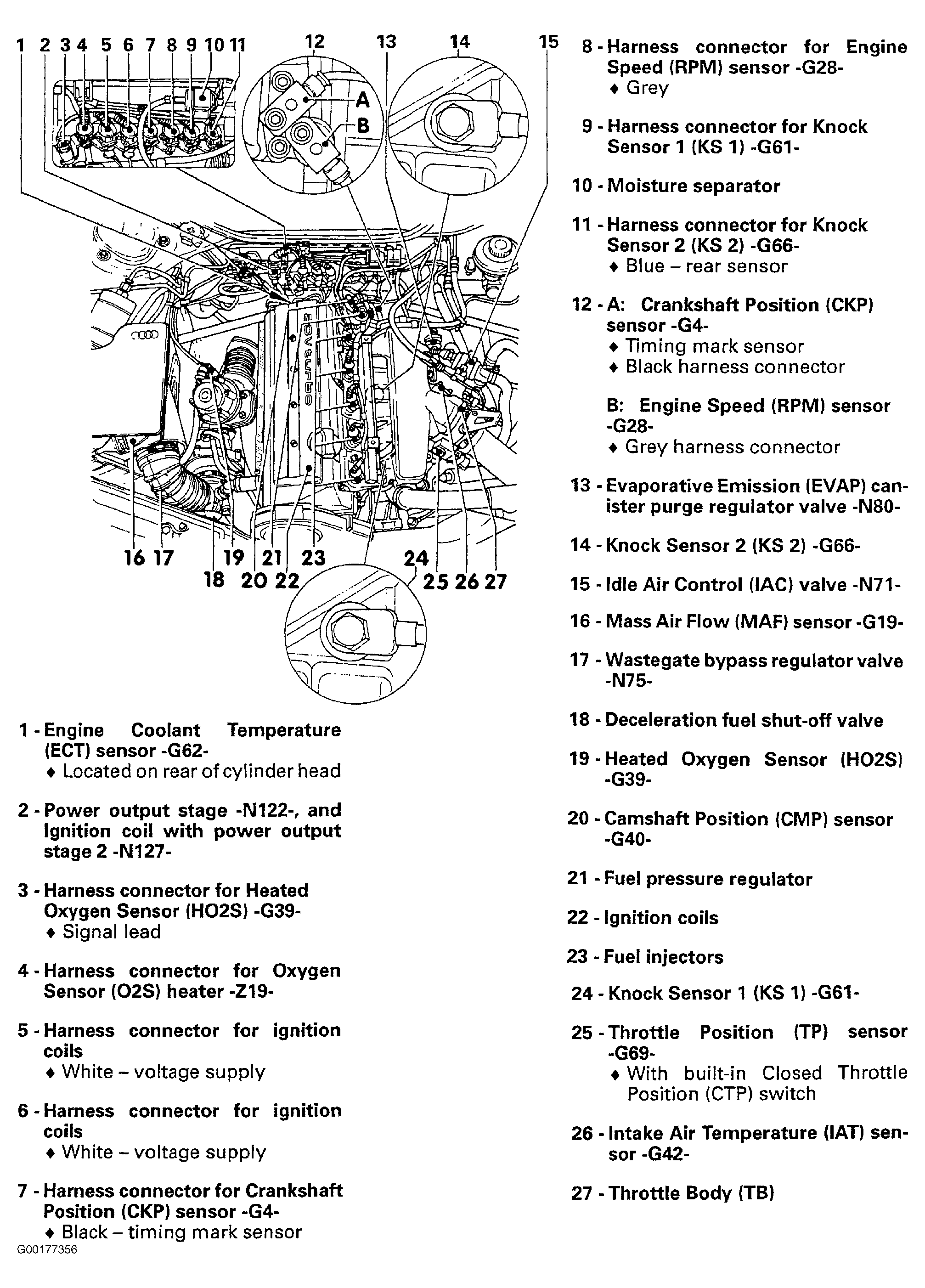 G00177356