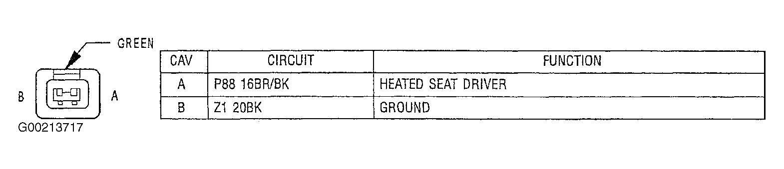 G00213717