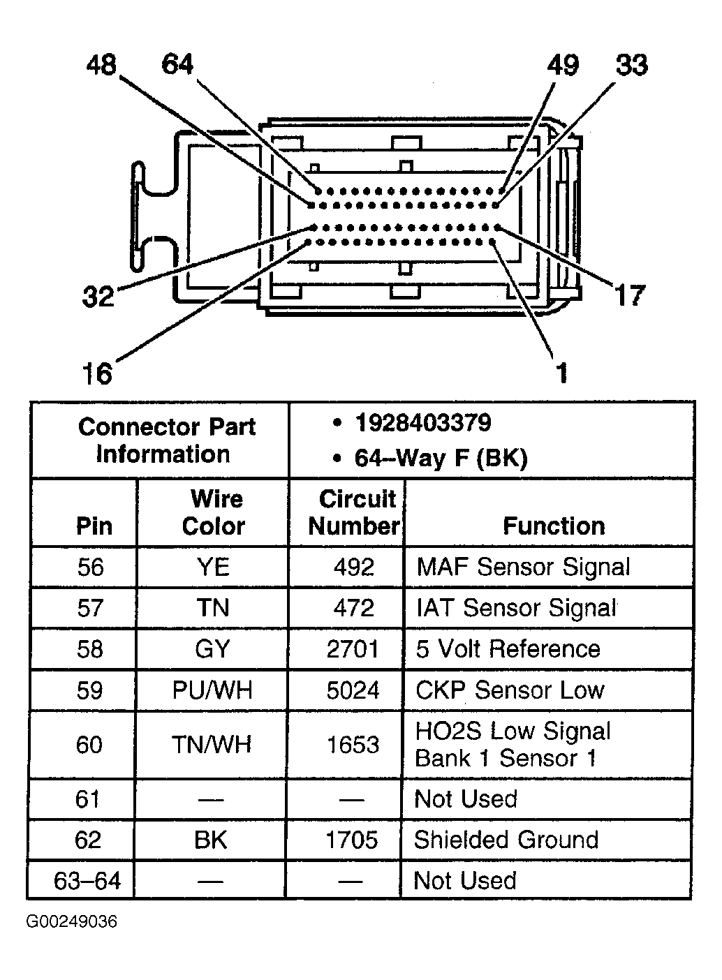 G00249036
