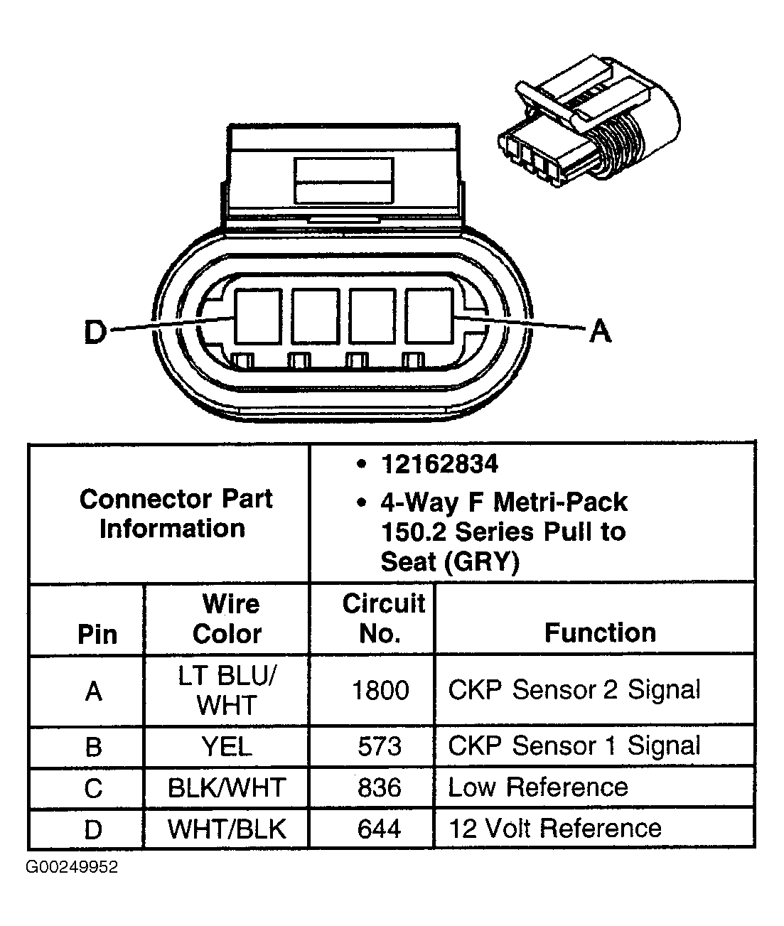 G00249952
