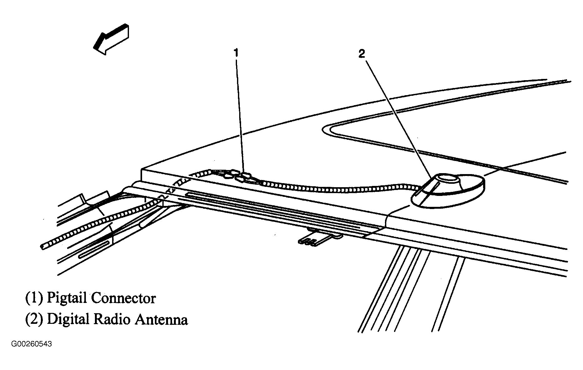 G00260543