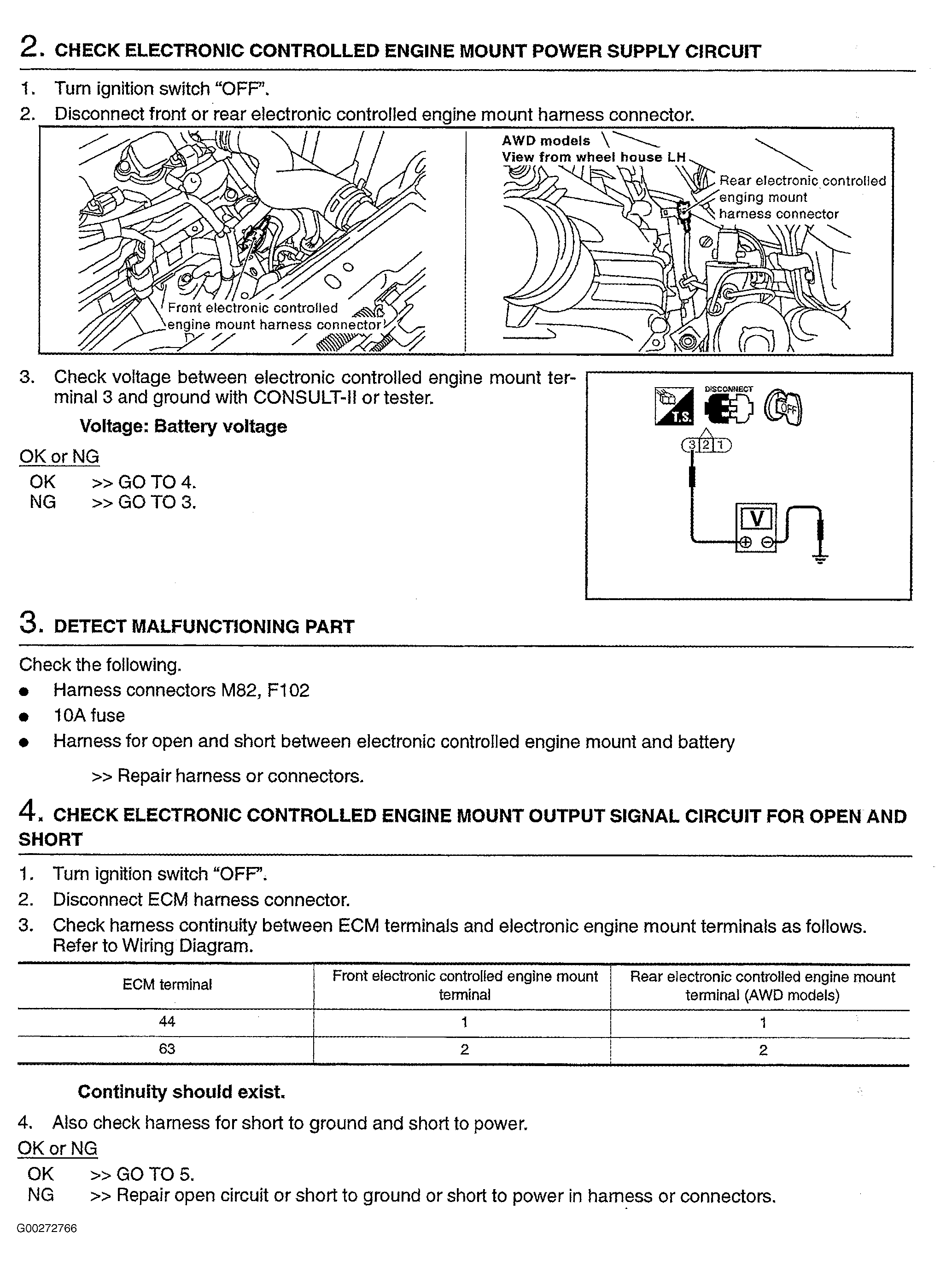 G00272766