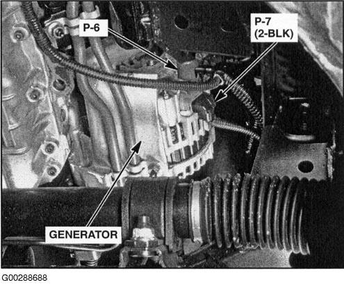 G00288688