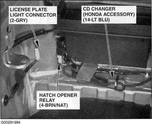 G00291994