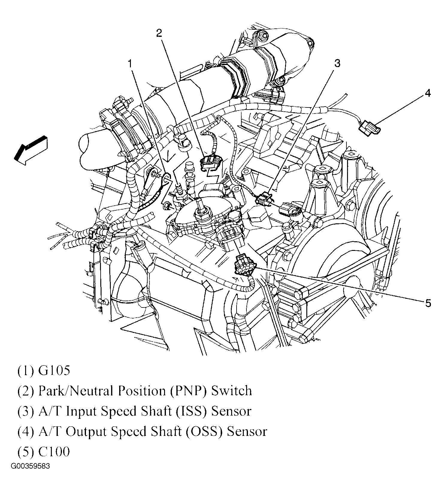 G00359583