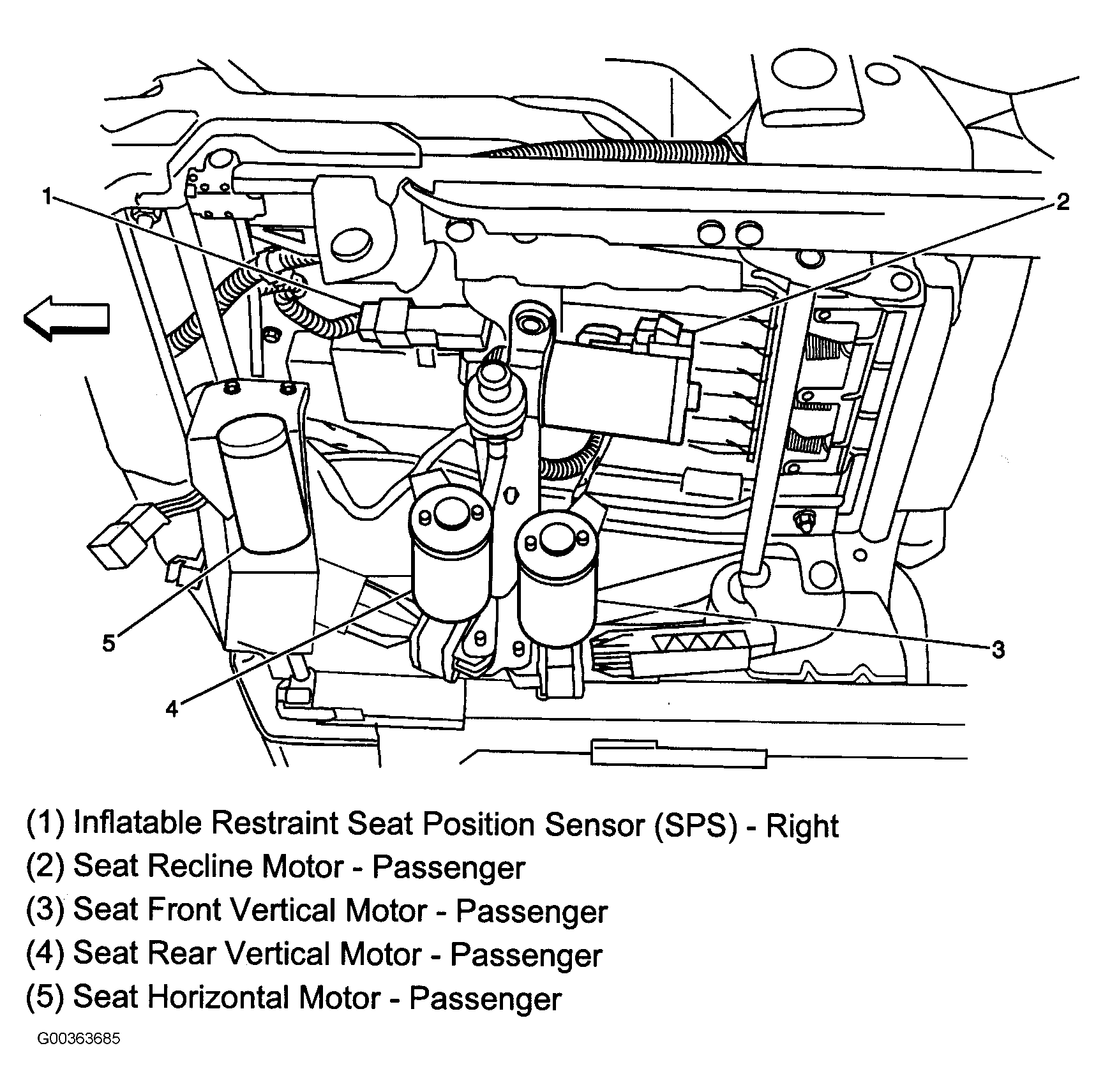 G00363685
