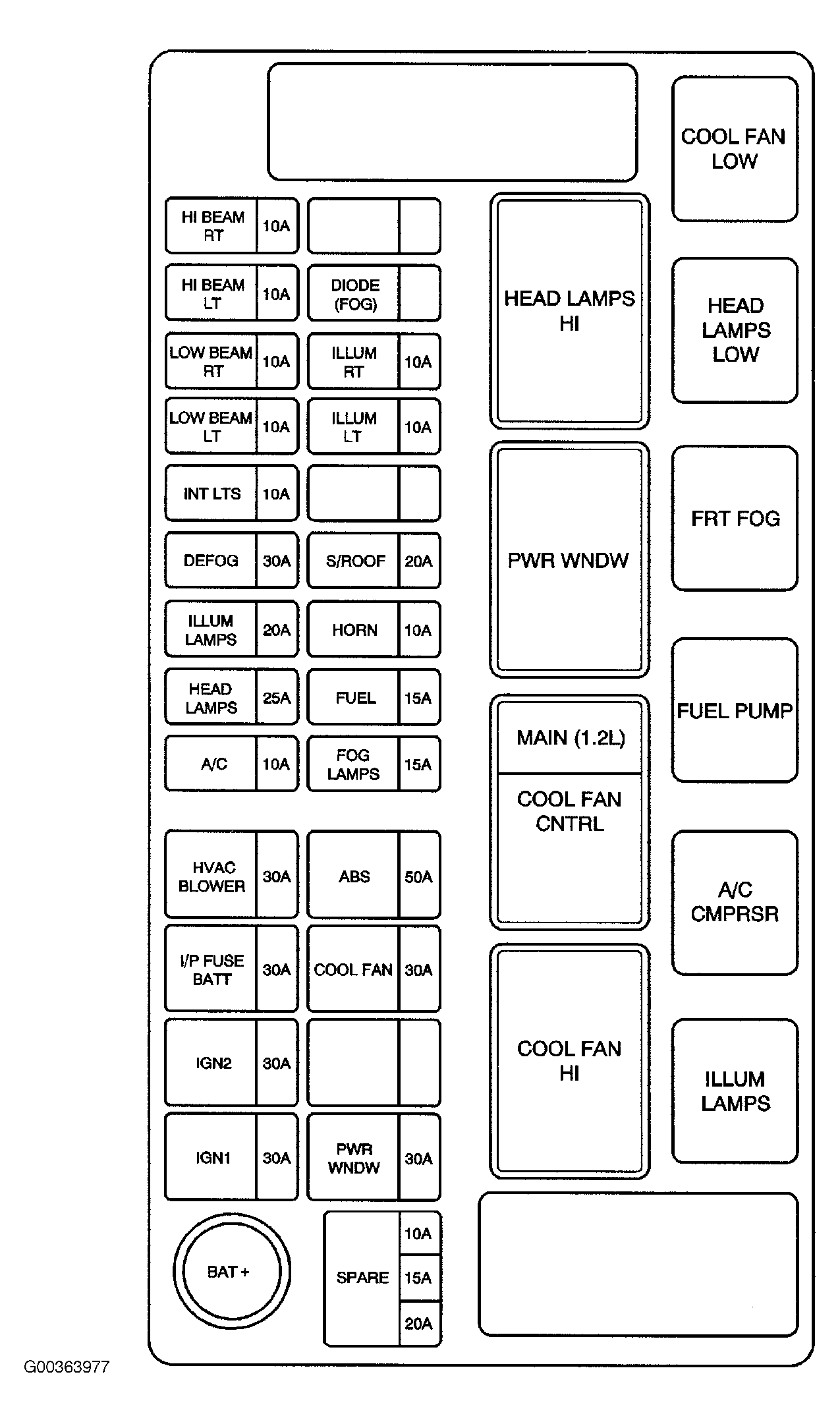 G00363977