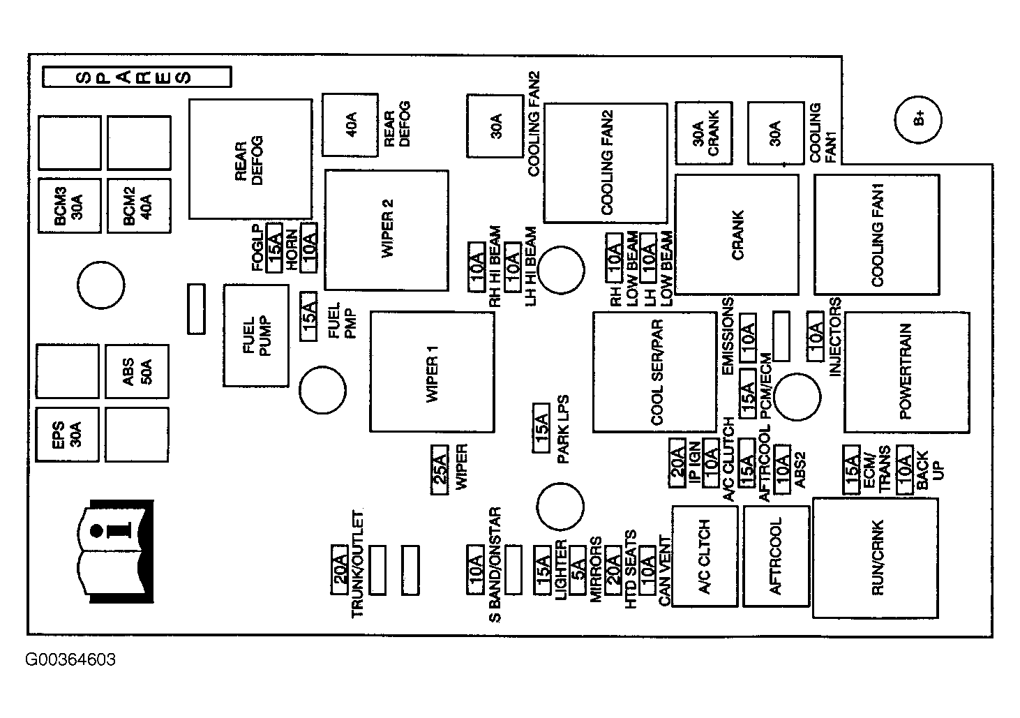 G00364603