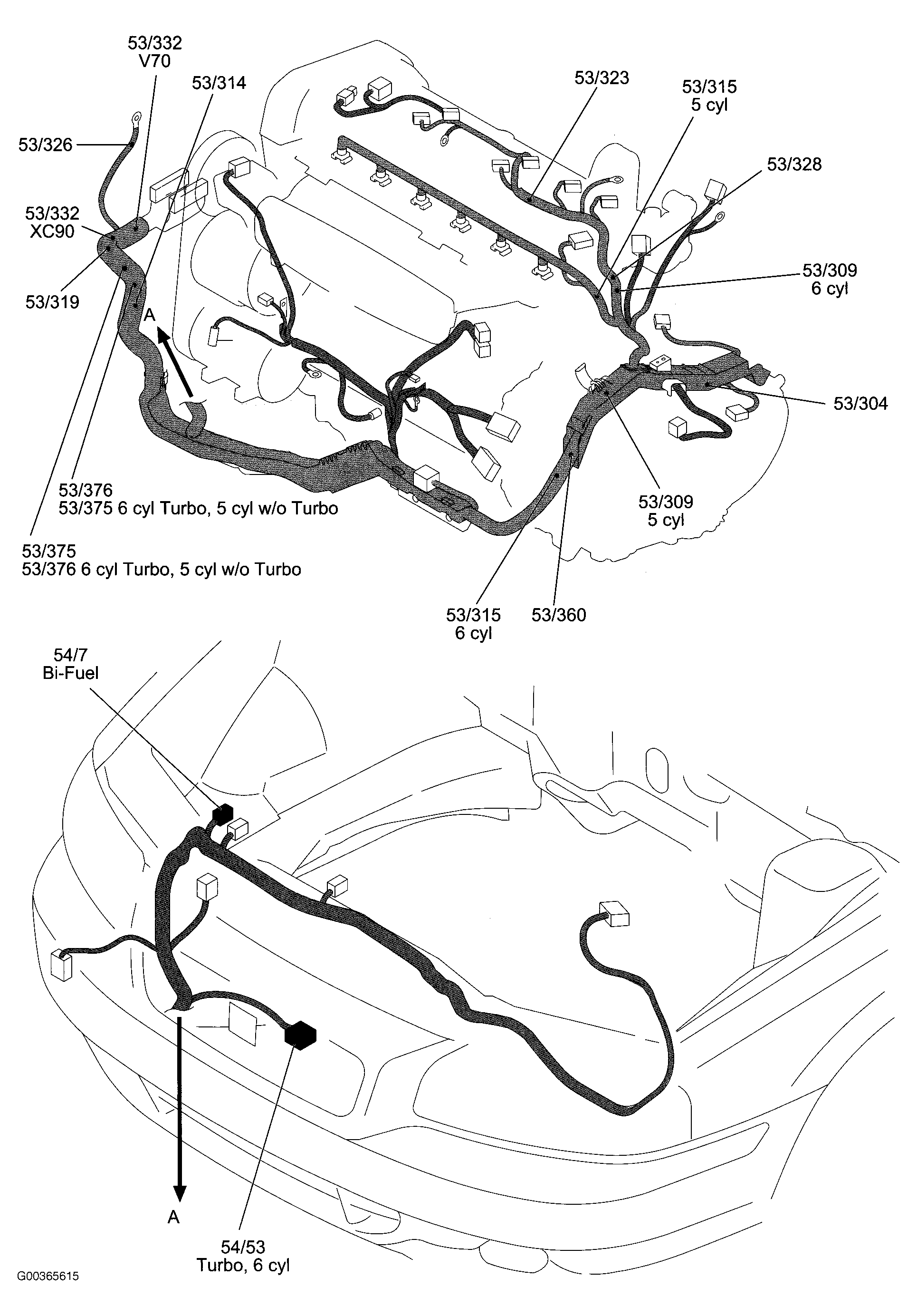 G00365615