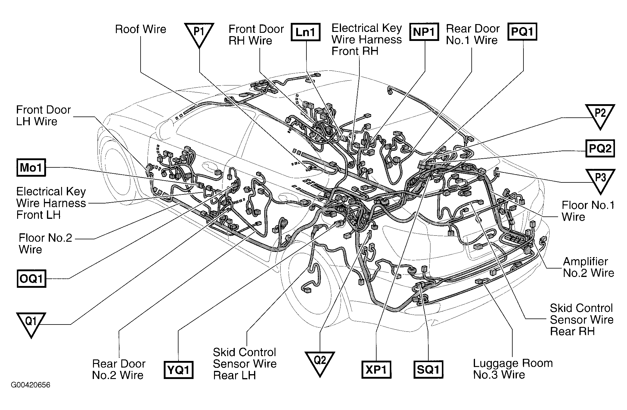 G00420656