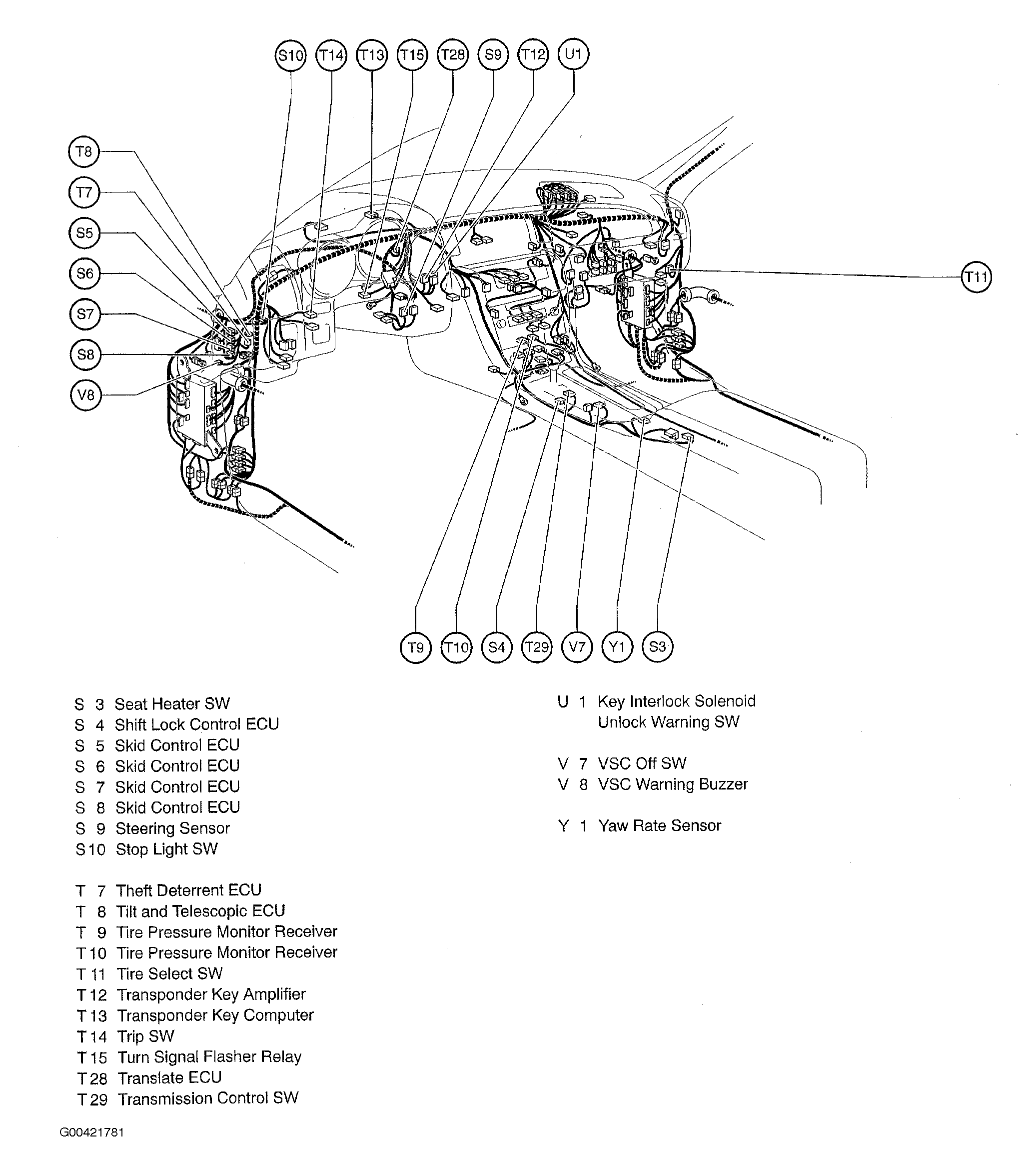 G00421781