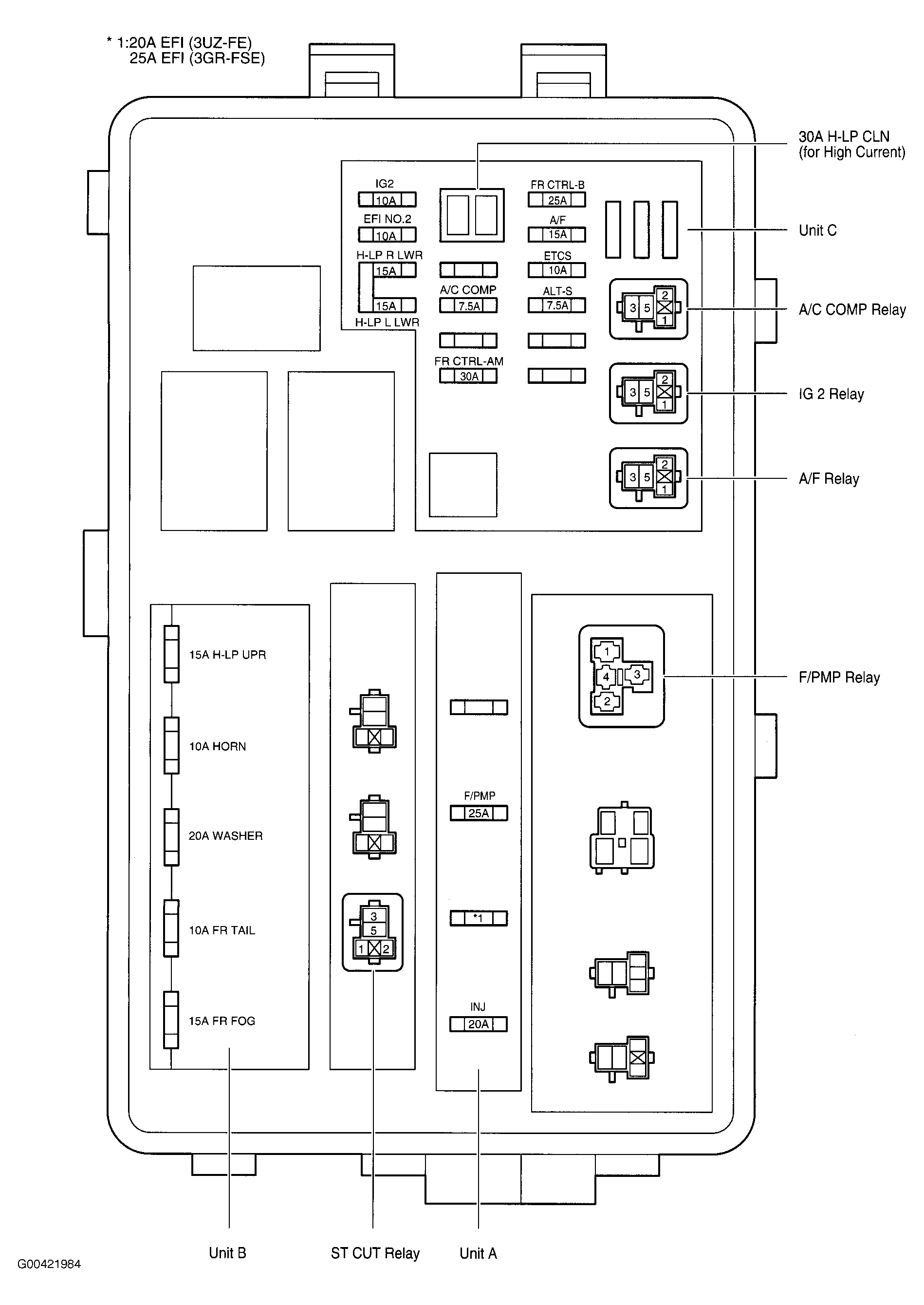 G00421984