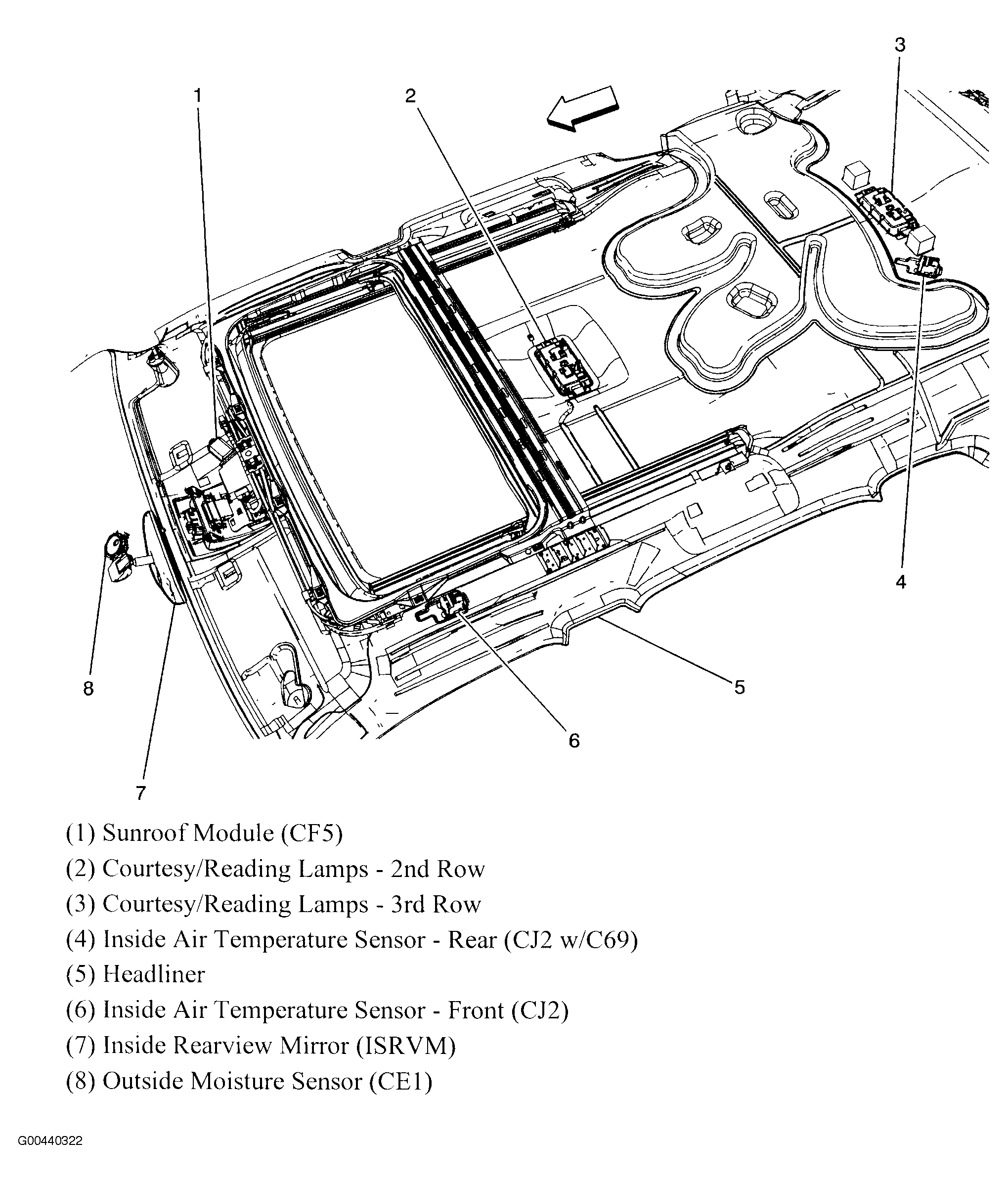 G00440322