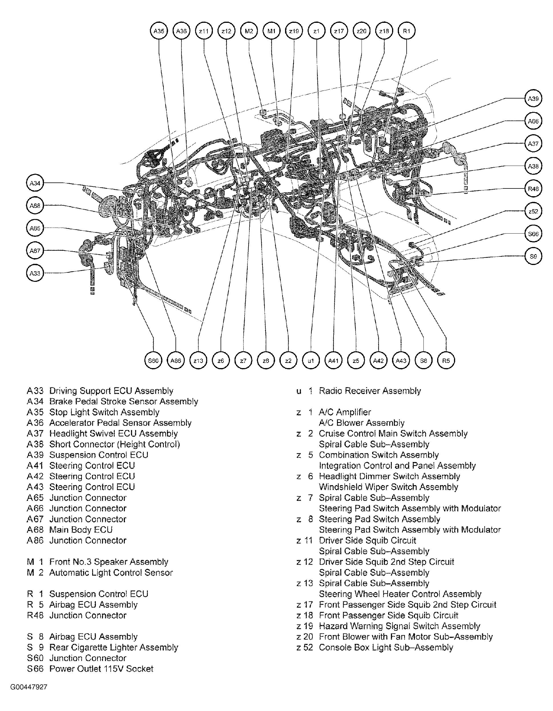G00447927