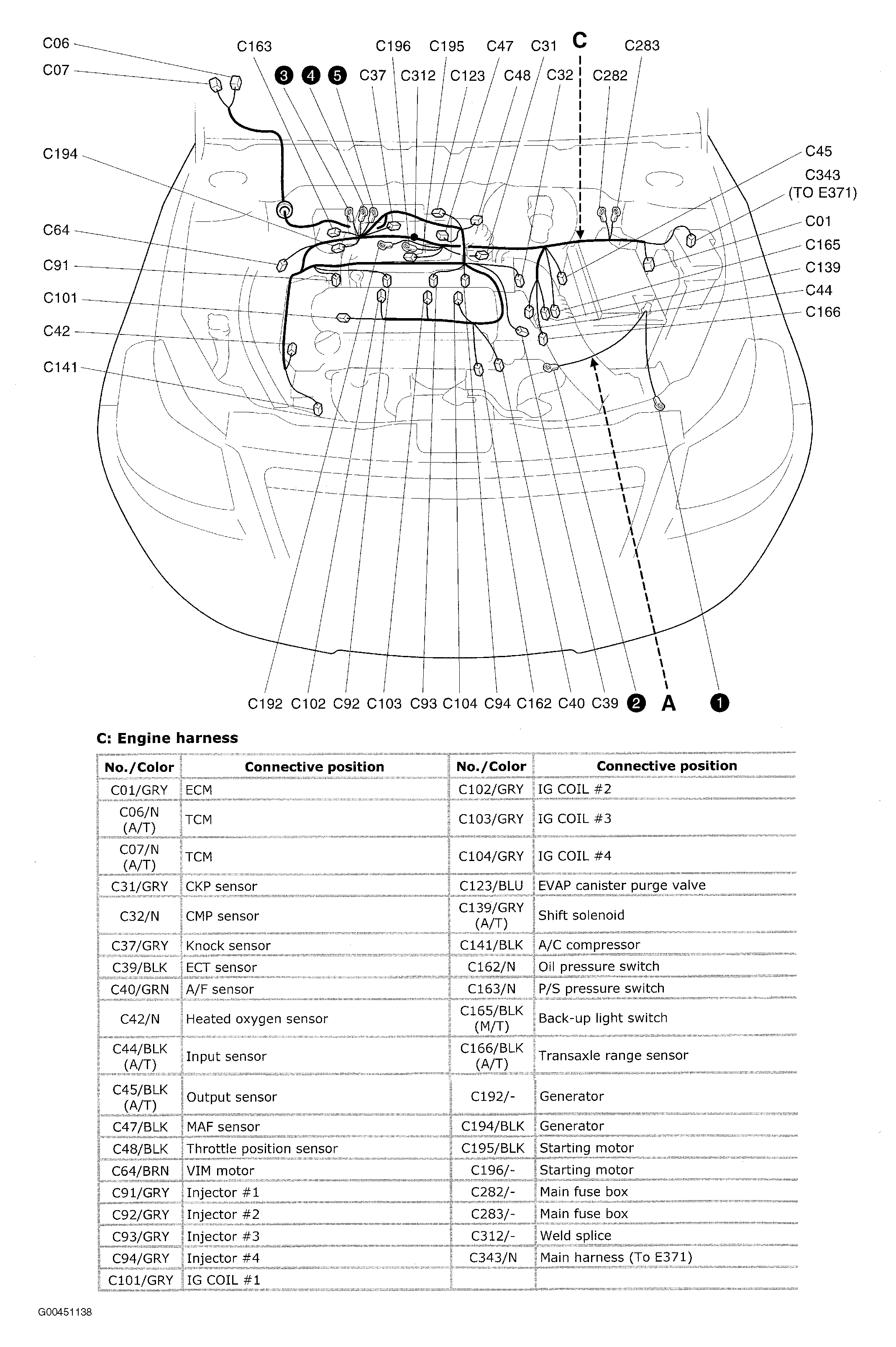 G00451138