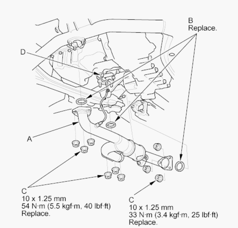 G00511480