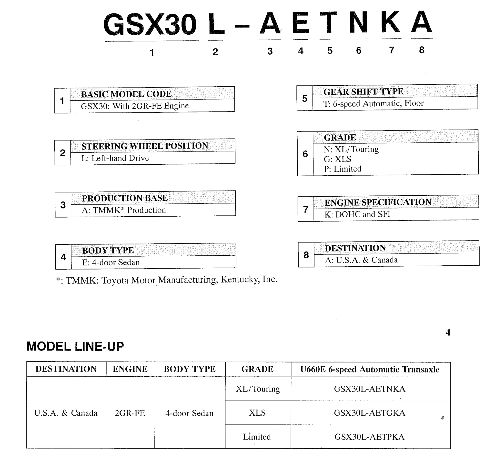 G00512079