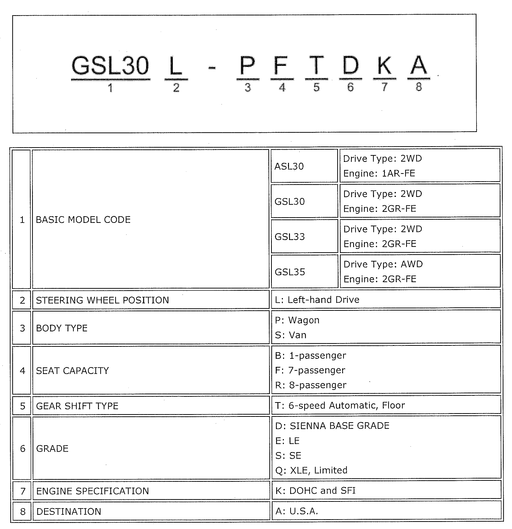 G00512107