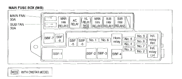 G00566402