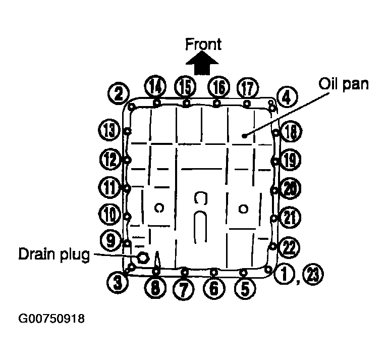 G00750918