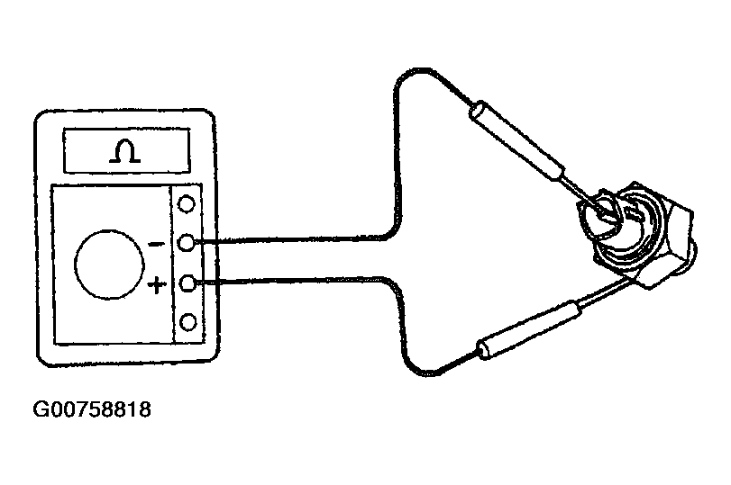 G00758818