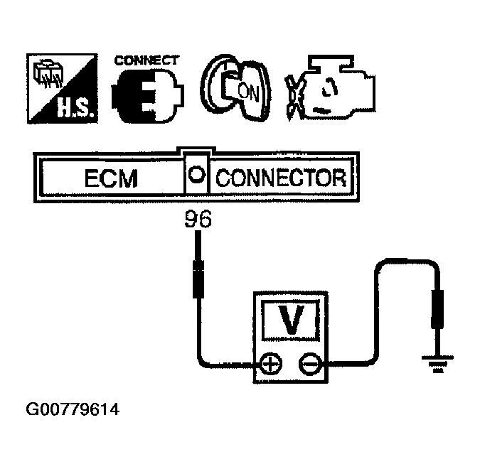 G00779614