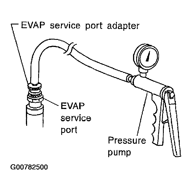 G00782500