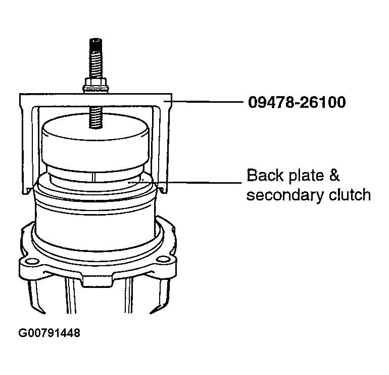 G00791448