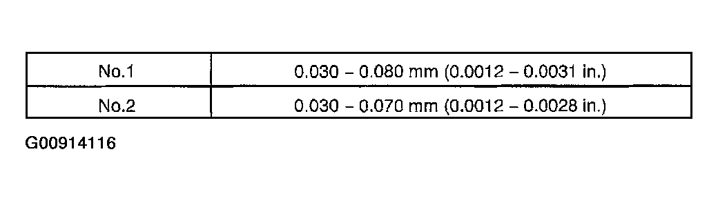 G00914116