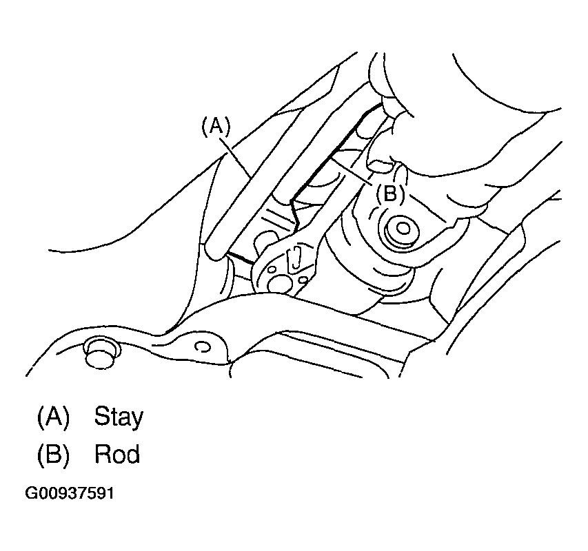 G00937591