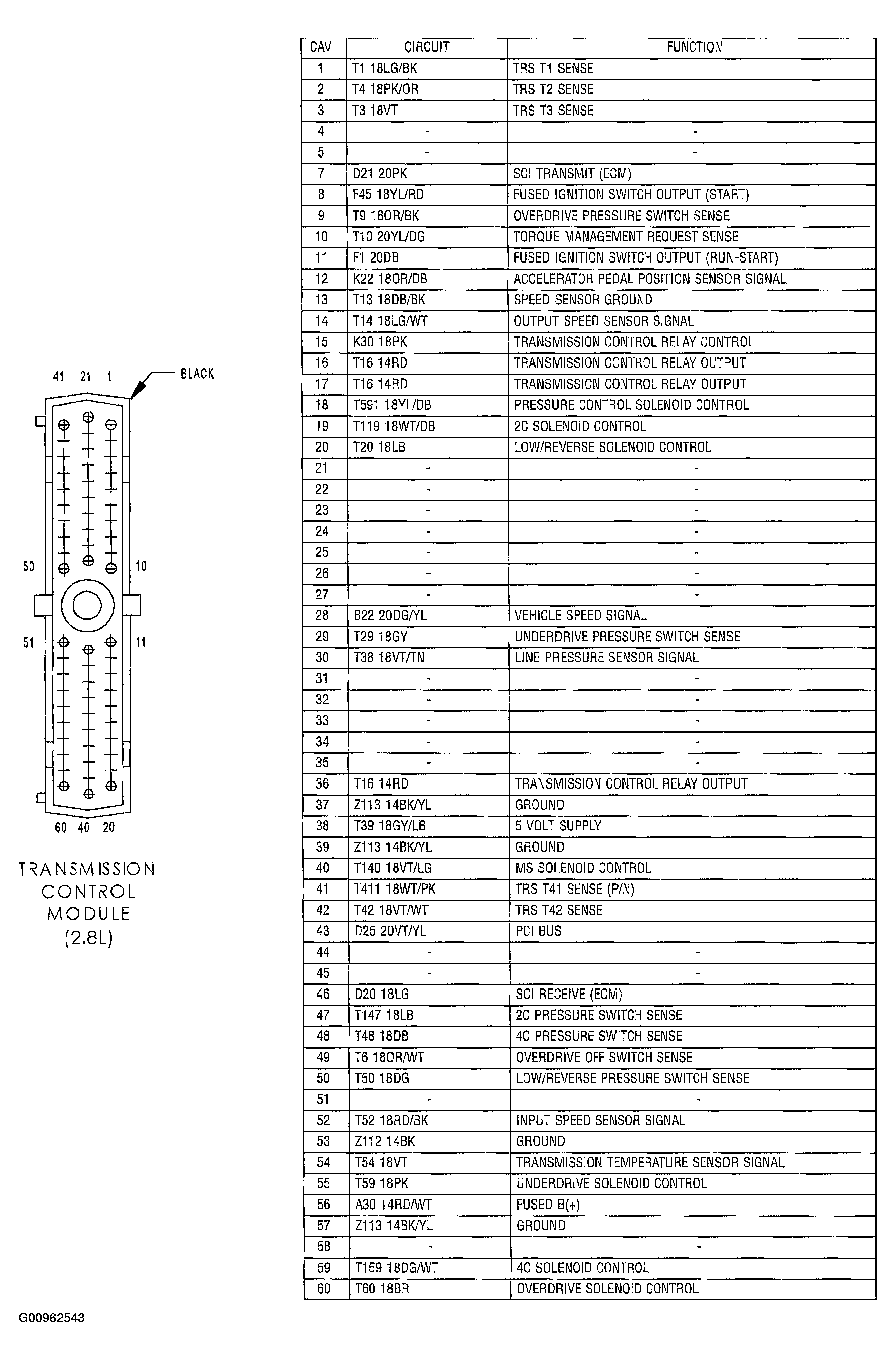 G00962543