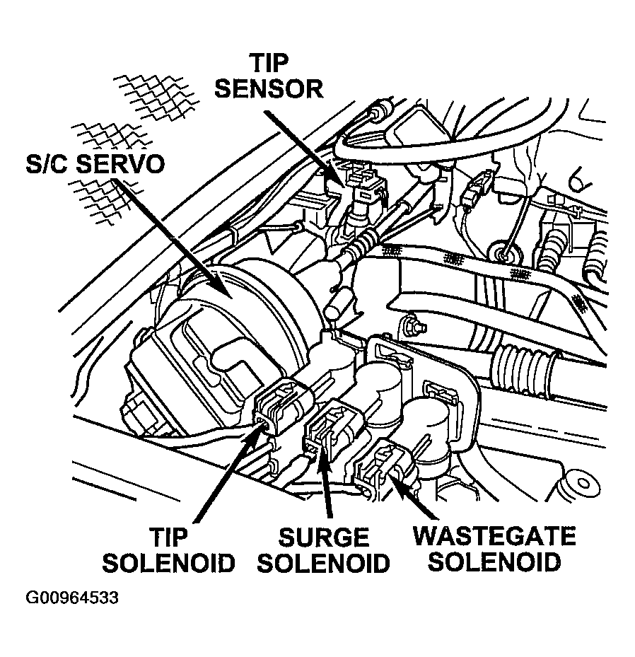 G00964533