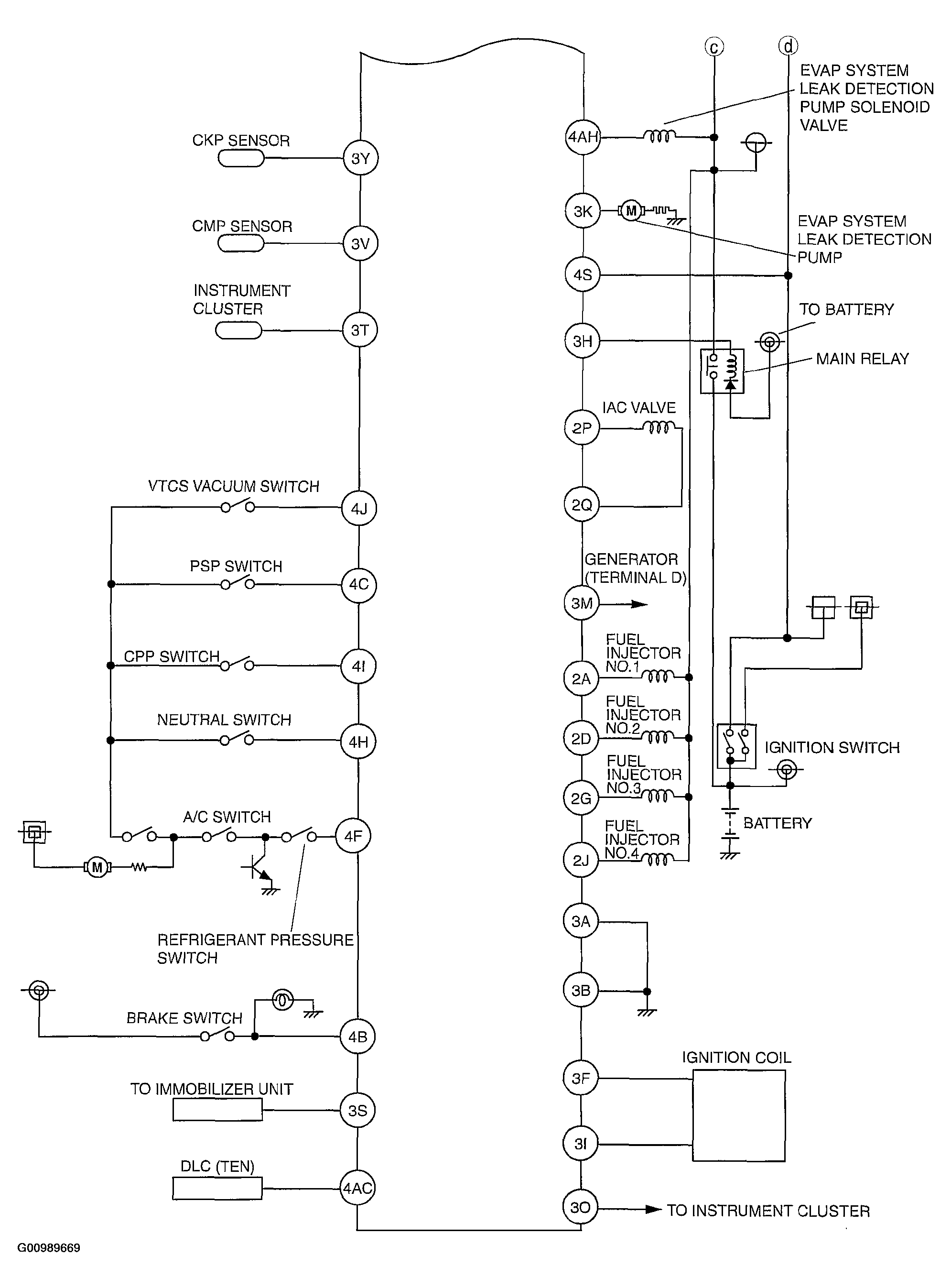 G00989669