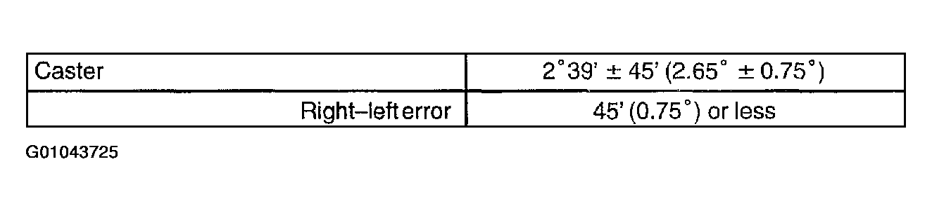 G01043725