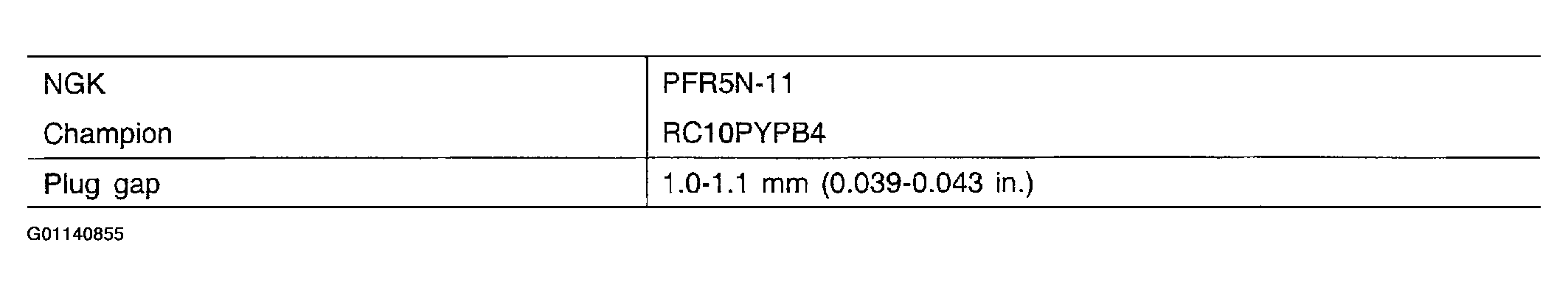 G01140855