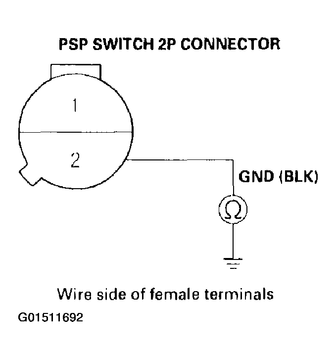 G01511692
