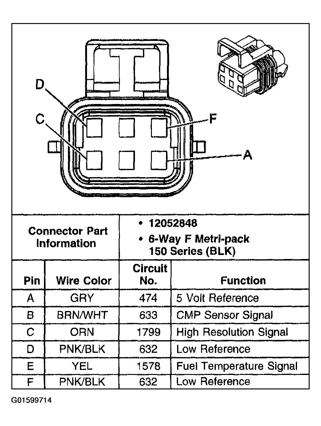 G01599714