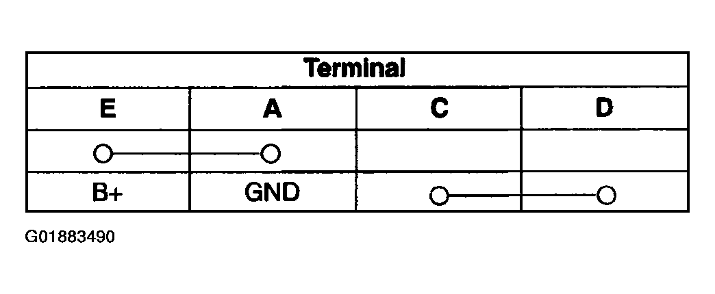 G01883490